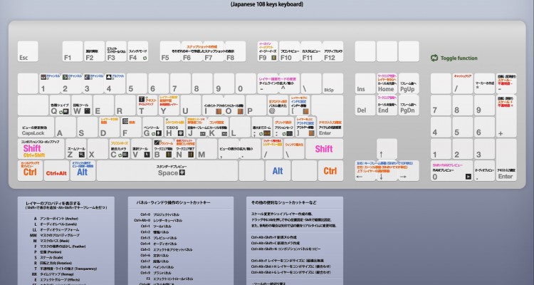 After Effectsのショートカットキー早見表 すぐ見れる場所に置いてはいかが 映像職人